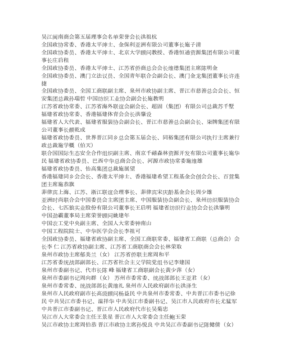吴江闽南商会第五理事会名单(纺织服装业)y.doc_第1页