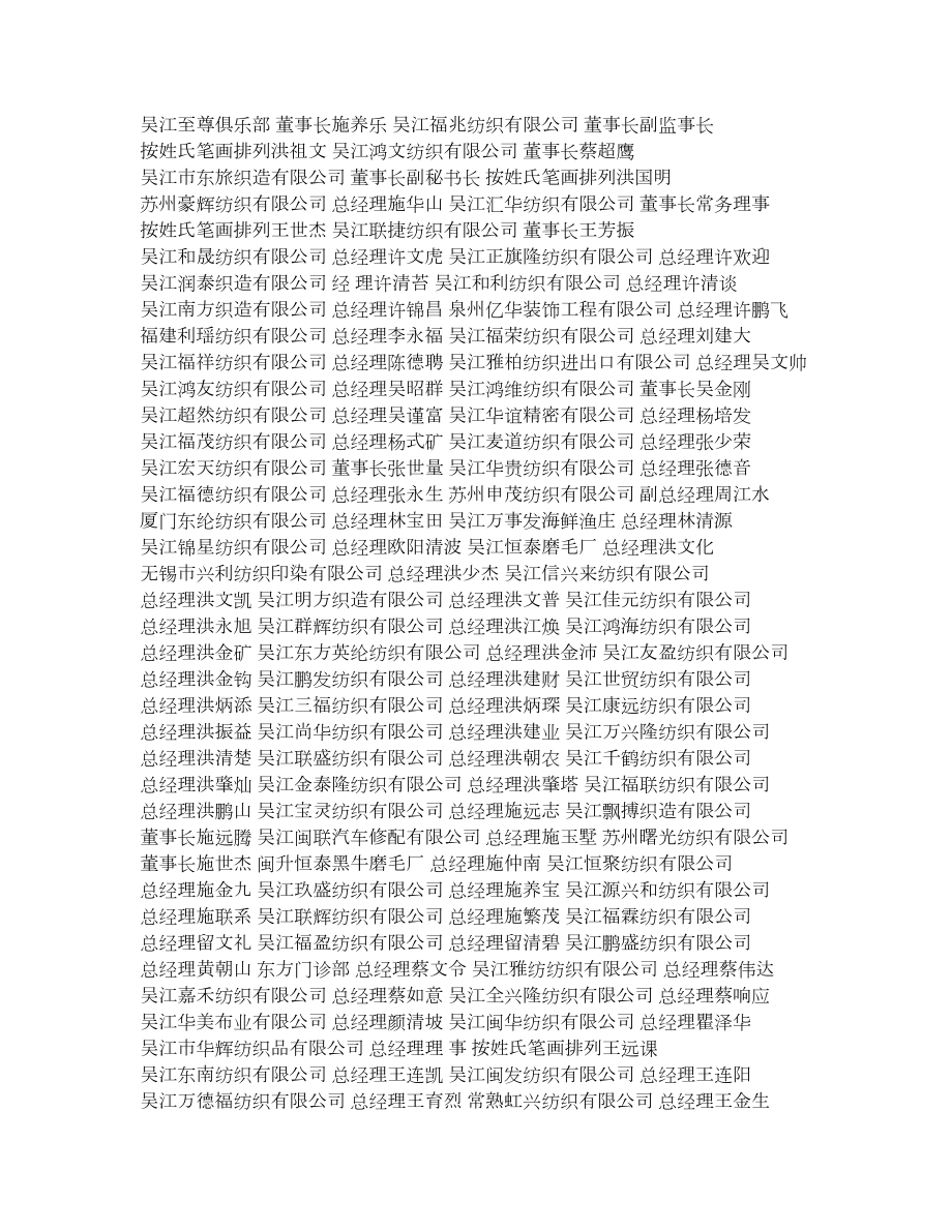 吴江闽南商会第五理事会名单(纺织服装业)y.doc_第3页