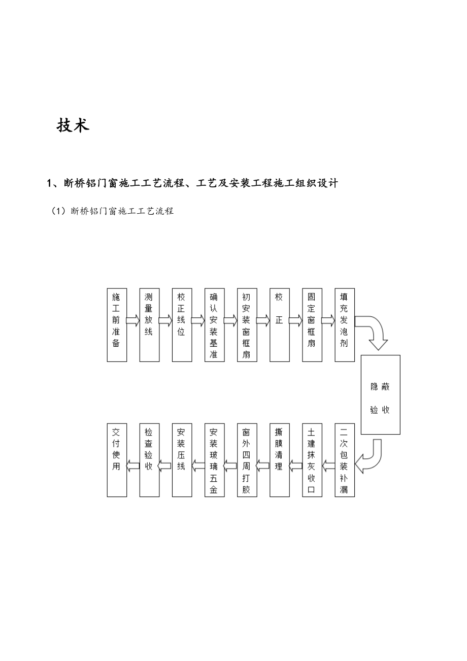 断桥窗安装施工组织设计.doc_第1页