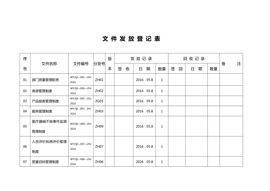 文-件-发-放-登-记-表.doc_第1页