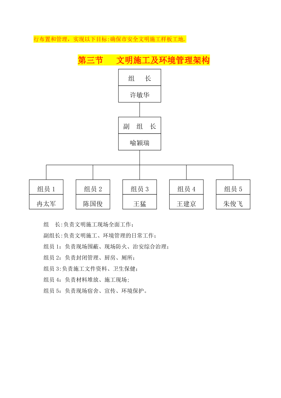文明施工方案(世福家园).doc_第3页