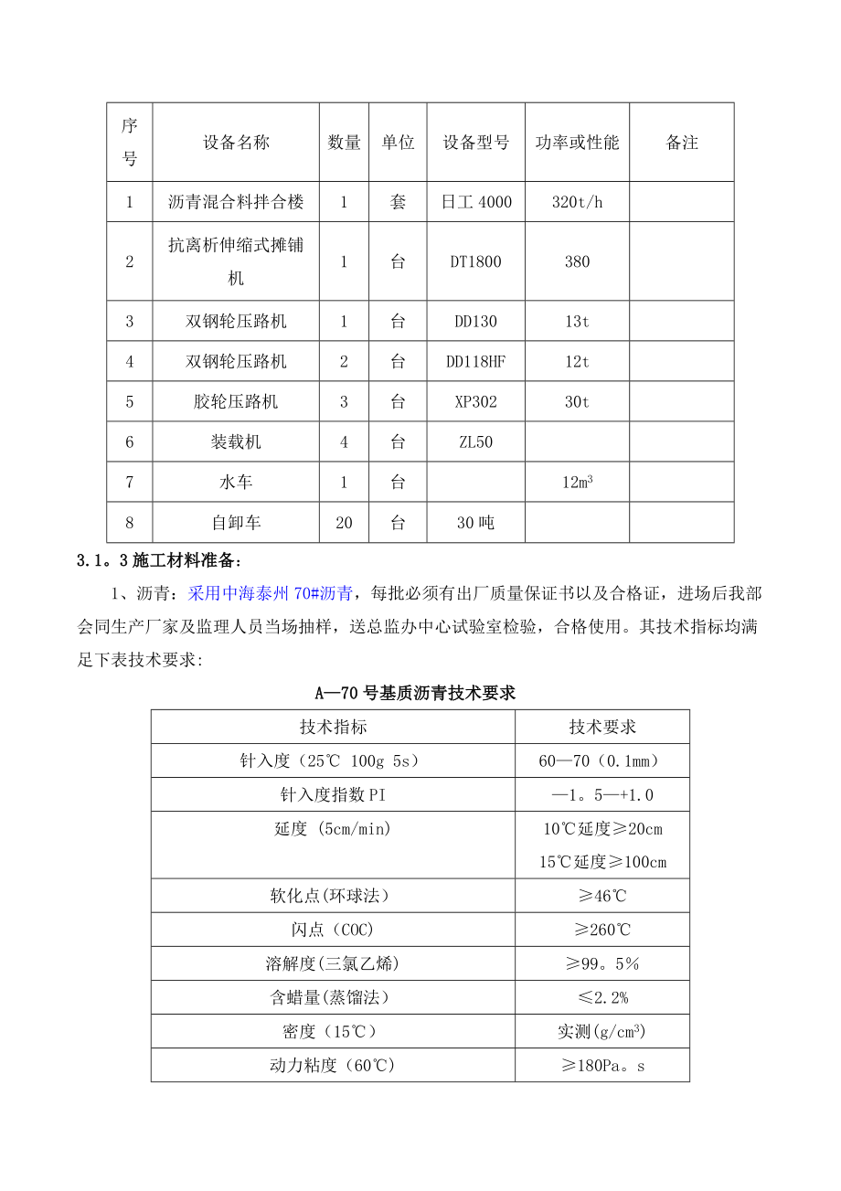 沥青下面层试验段施工技术交底(二级).doc_第3页