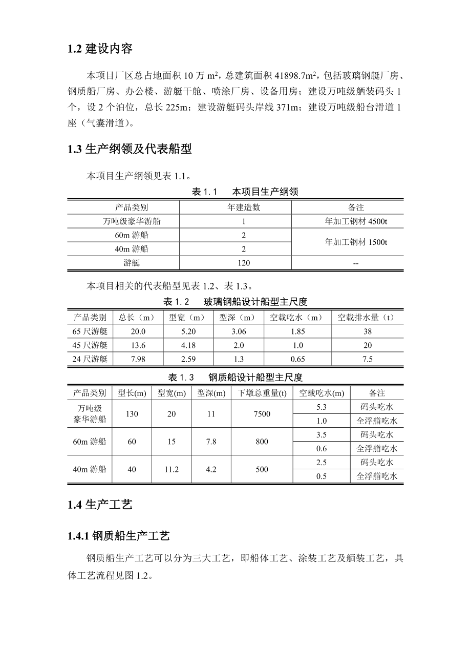 大连隆翔松辽游艇有限公司游艇制造项目环境影响评价报告书.doc_第2页