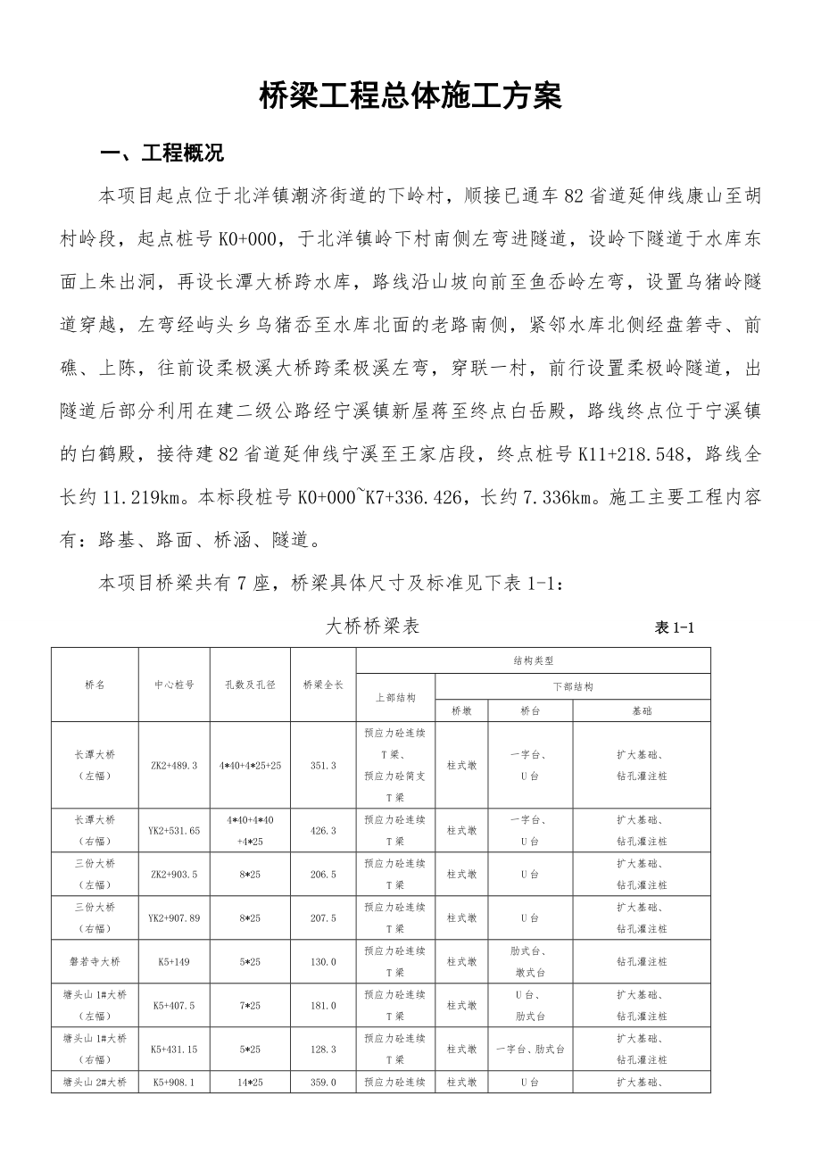 桥梁工程总体施工组织设计.doc_第1页