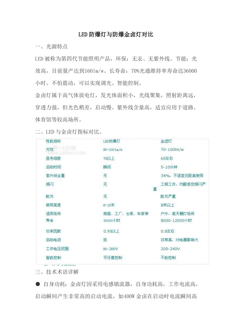 LED防爆灯与防爆金卤灯对比.doc_第1页