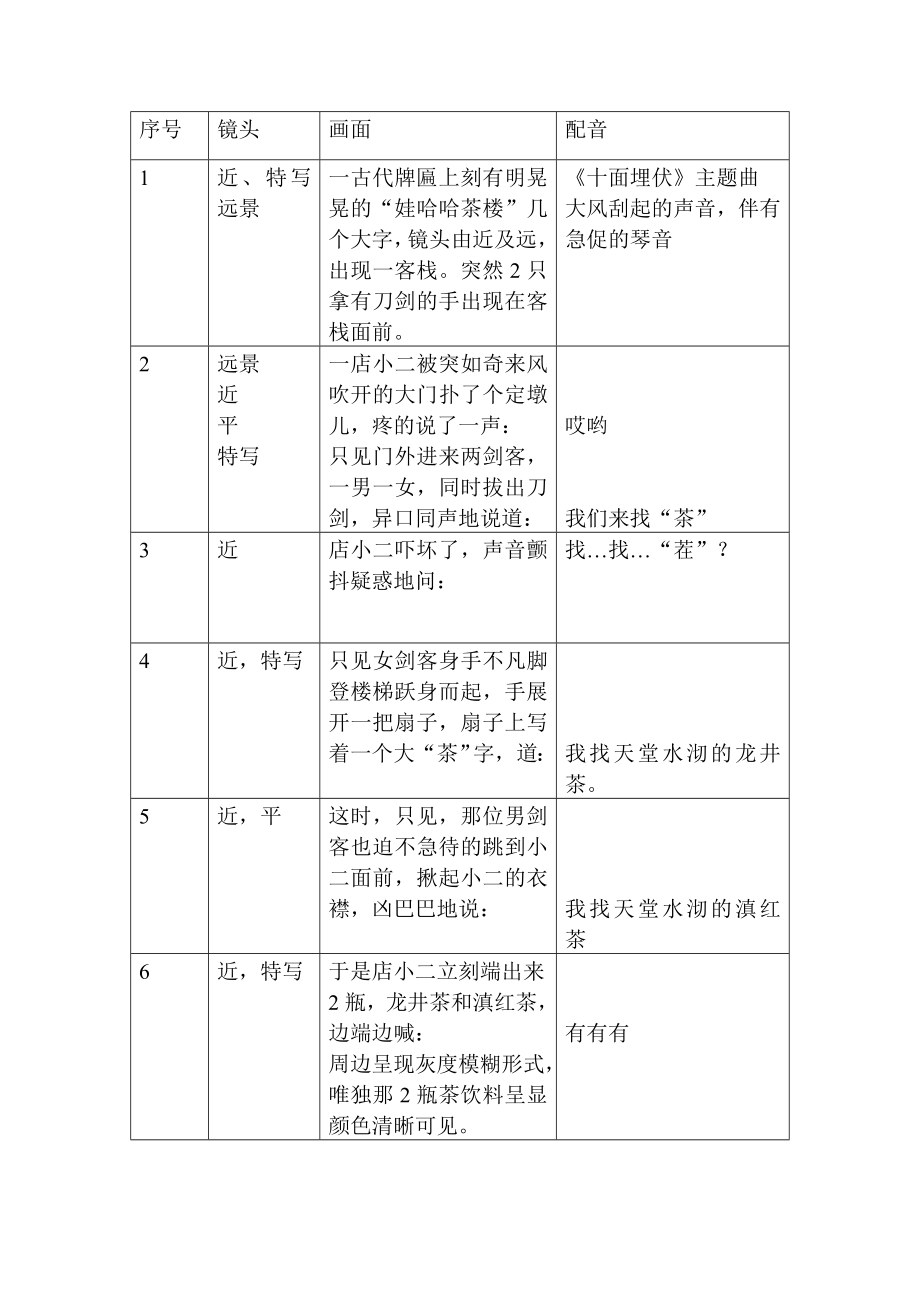 娃哈哈茶饮料脚本.doc_第1页