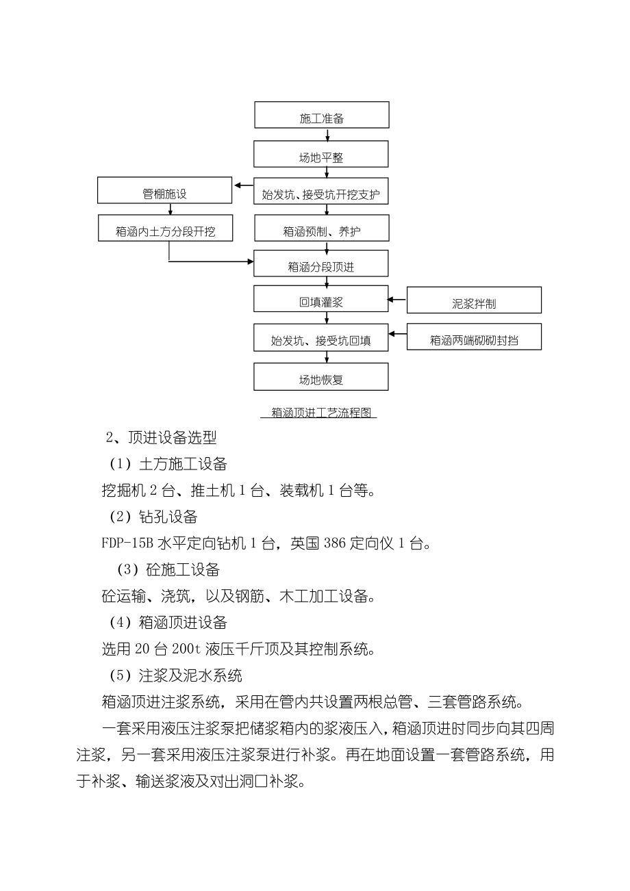 穿越省道箱涵顶进施工方案.doc_第3页