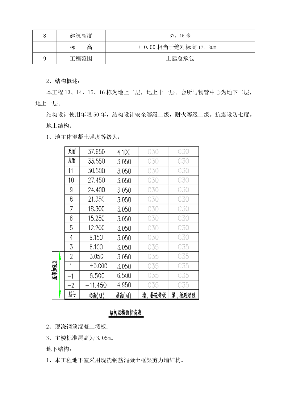 现浇框架结构混凝土工程施工方案新世界.doc_第2页