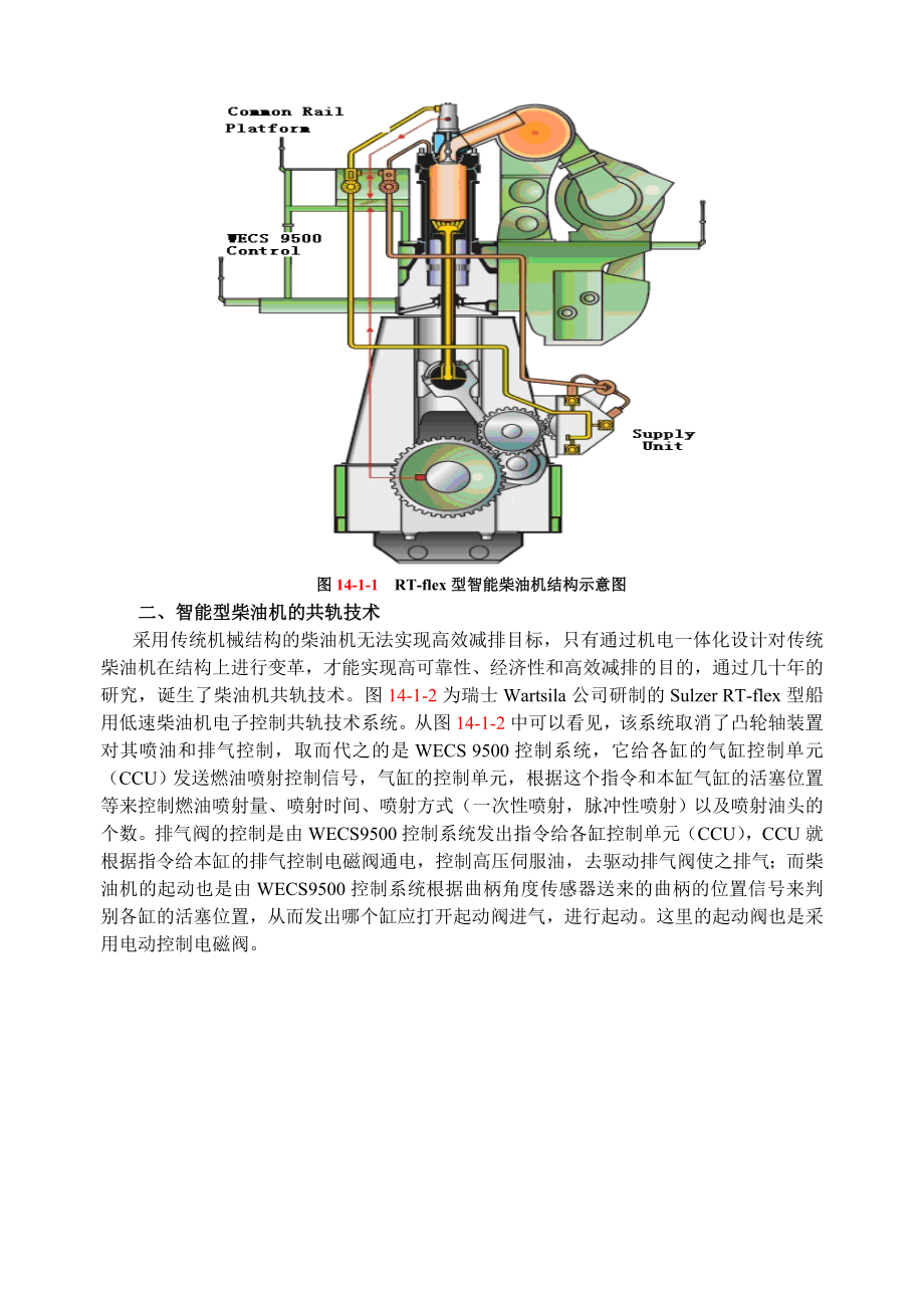 第十四章-船用电喷柴油机控制系统.doc_第2页