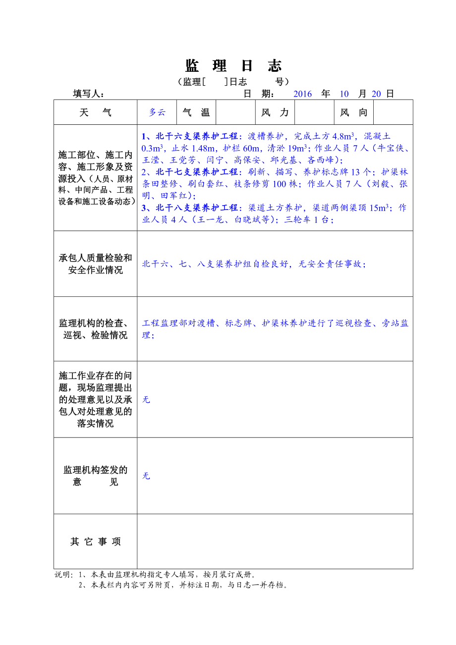 水利工程监理日志填写样板-(渠道养护).doc_第3页