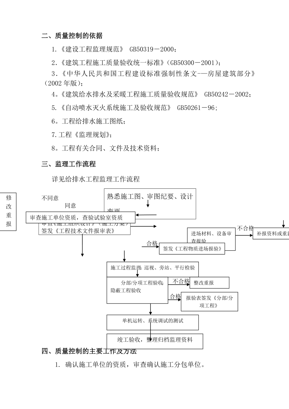 给水排水及消防监理细则.doc_第1页