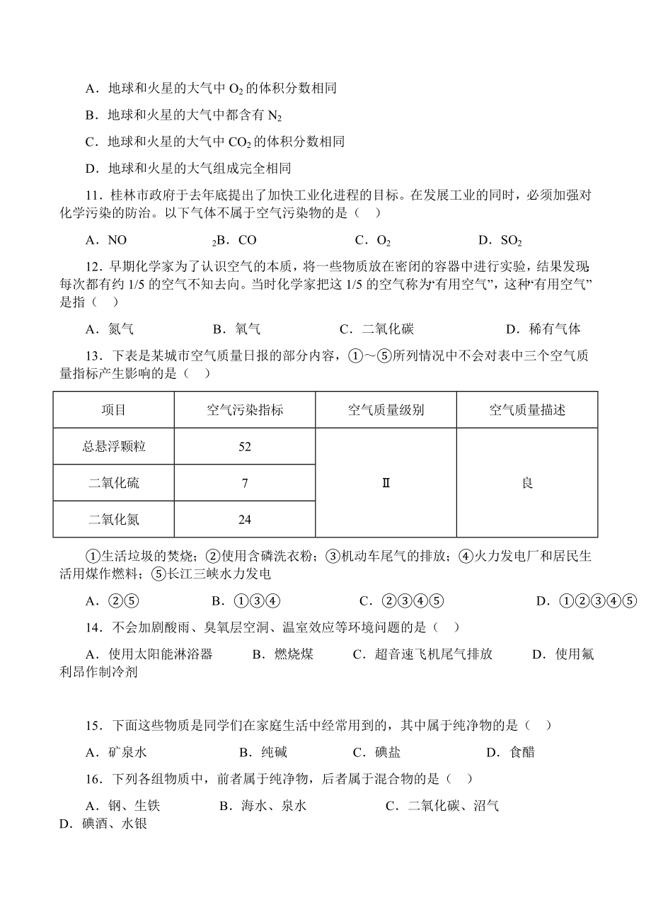 课题一-空气-习题精选.doc_第2页