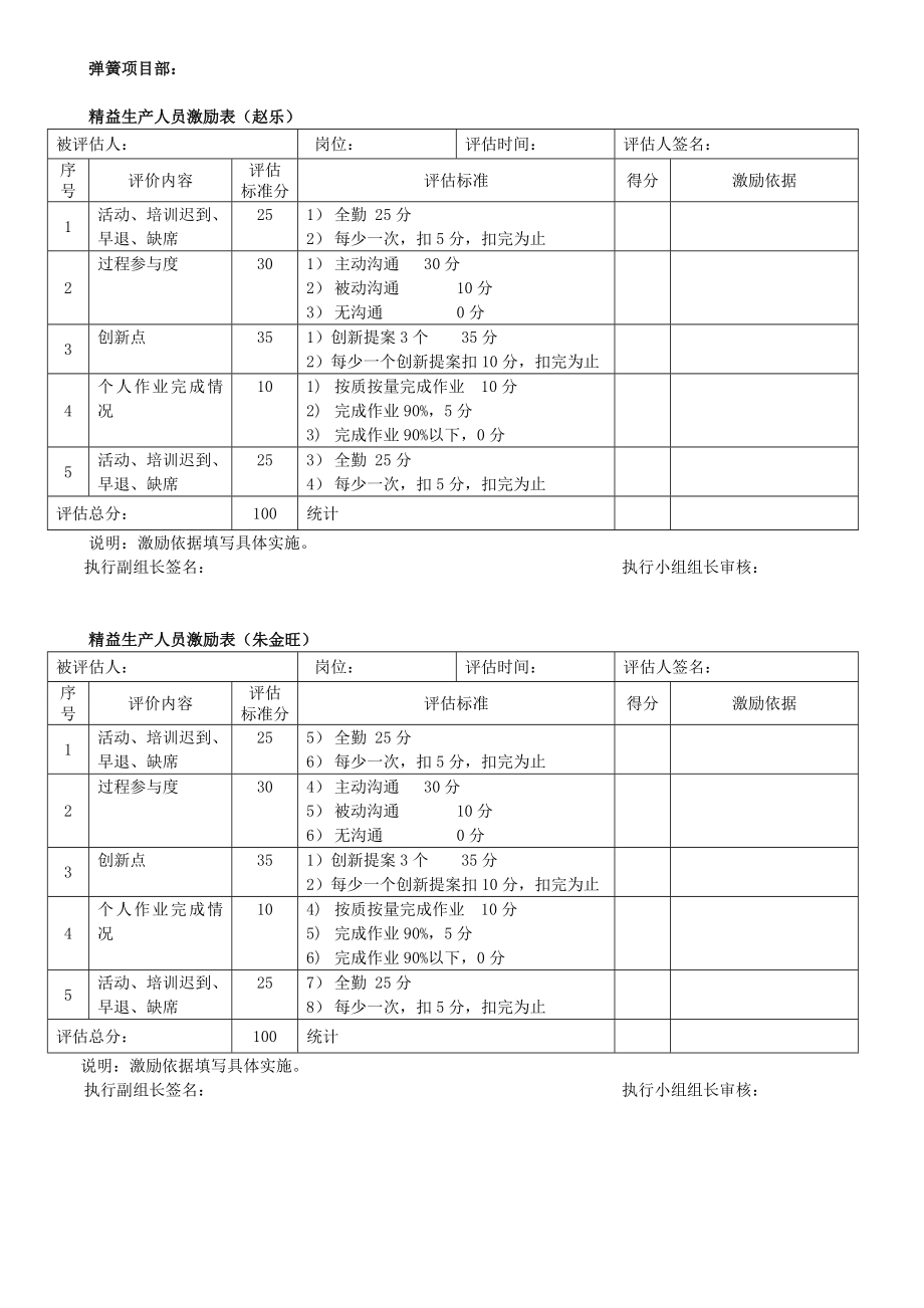 精益生产人员考核表.doc_第3页