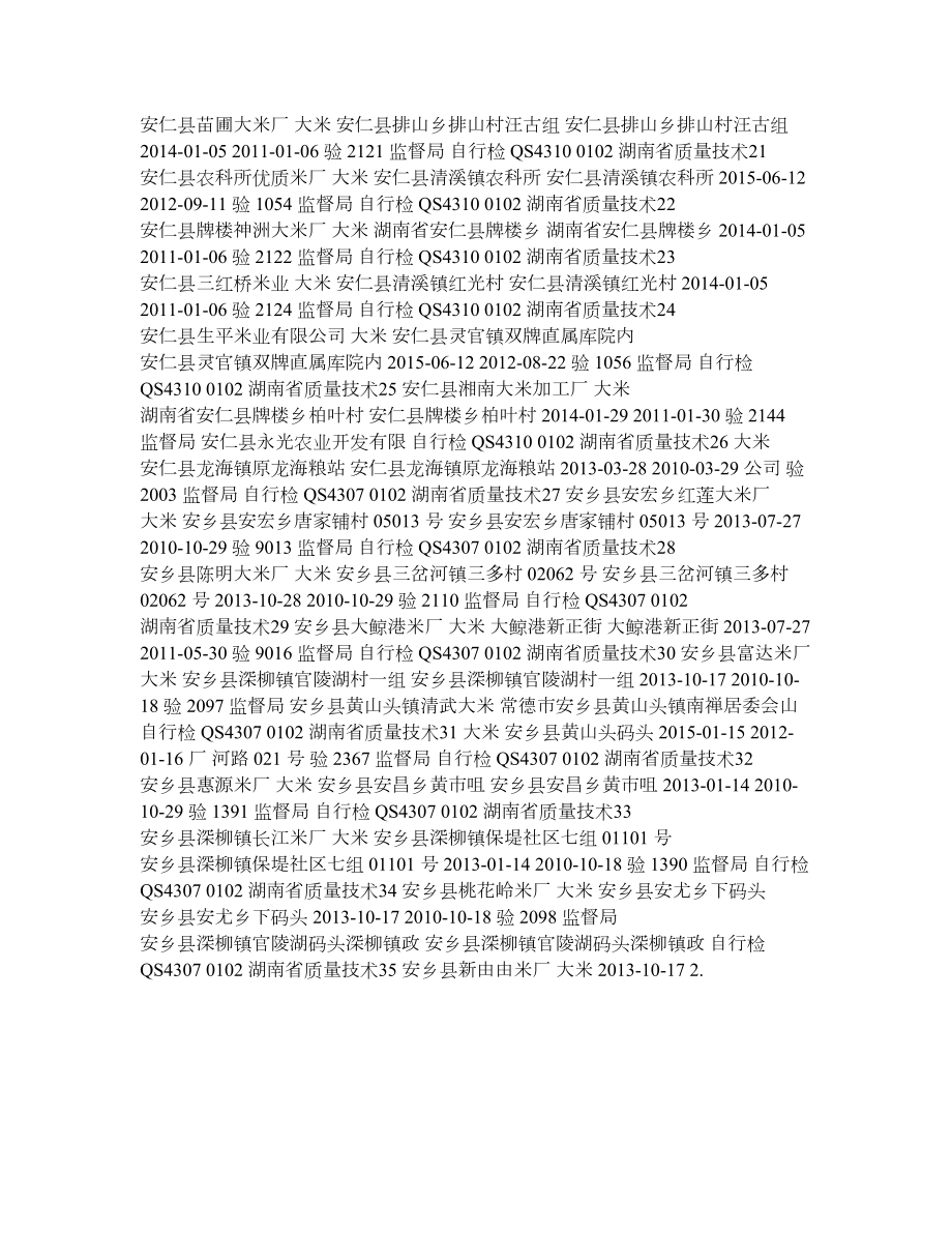 湖南省大米生产企业名单(1300家).doc_第2页