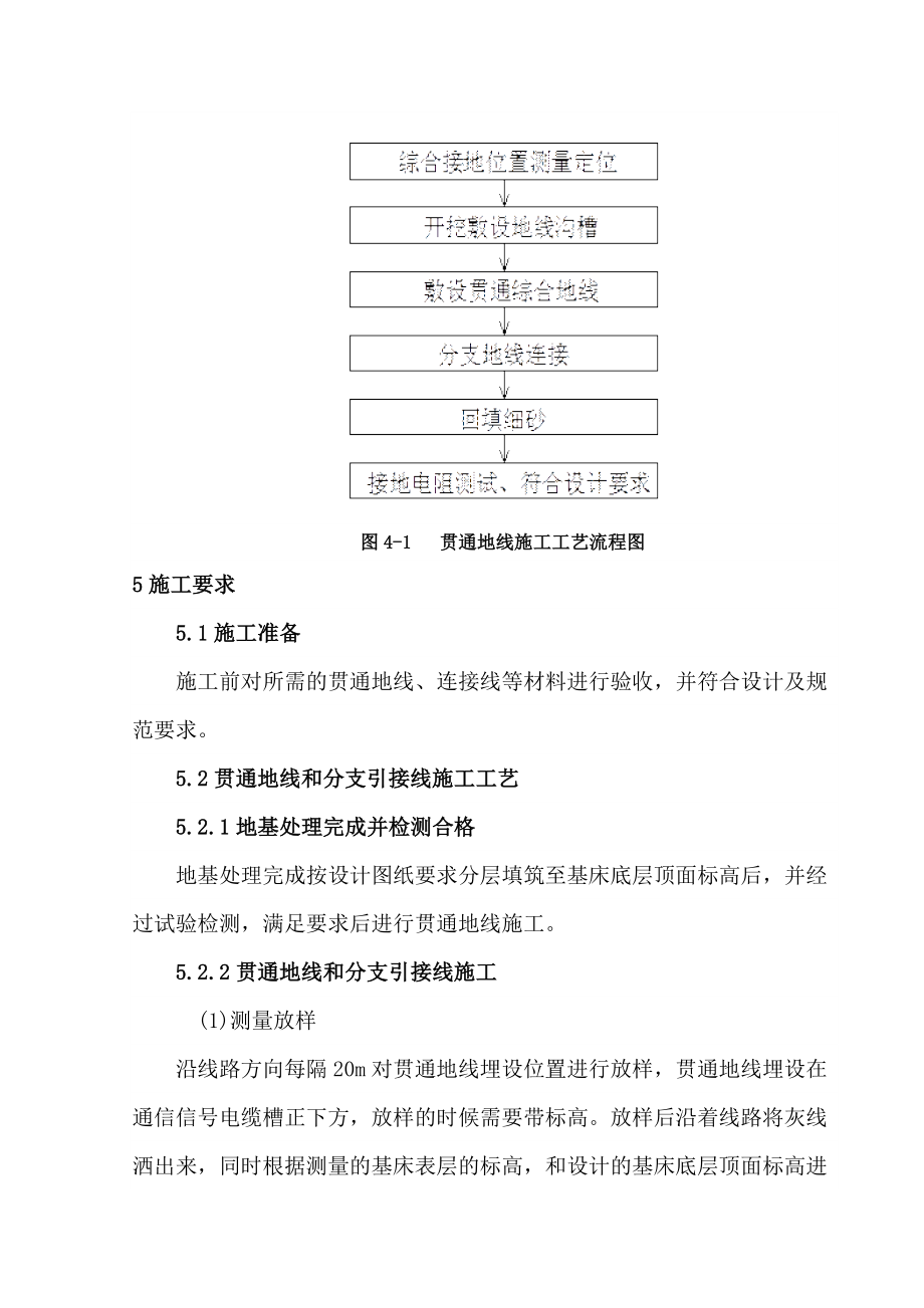 铁路项目工程综合接地项目工程贯通地线和分支引接线作业指导书.doc_第3页