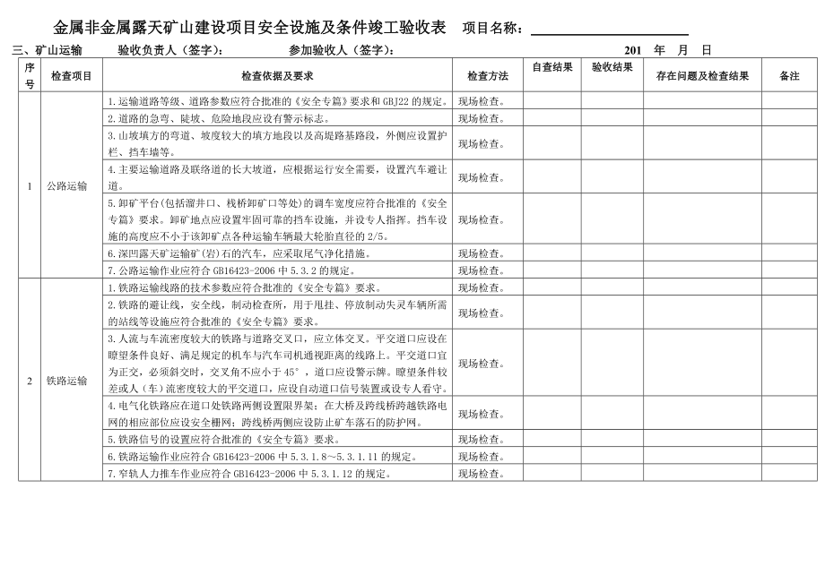 金属非金属露天矿山建设项目安全设施及条件竣工验收表.doc_第3页