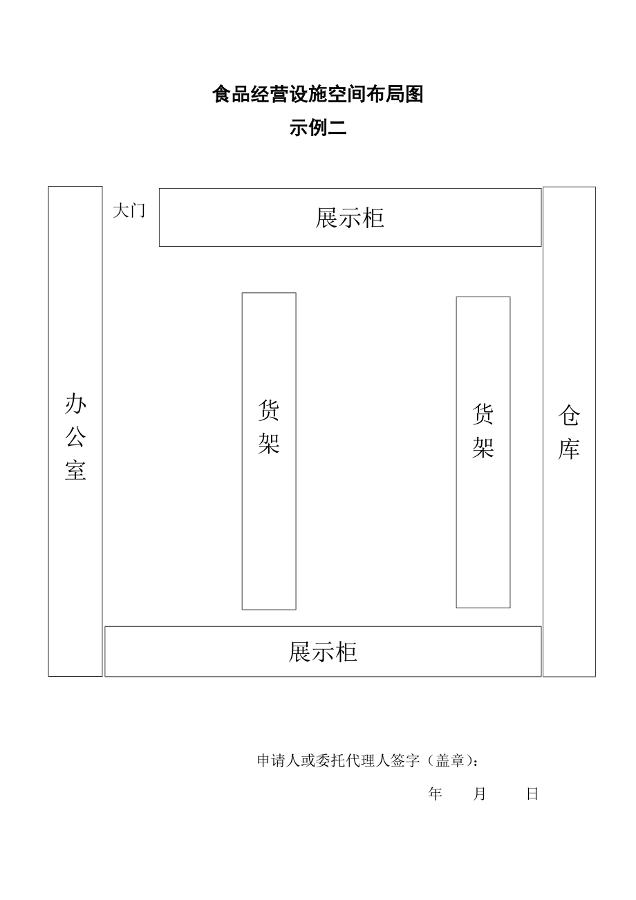 食品经营设施空间布局图.doc_第2页