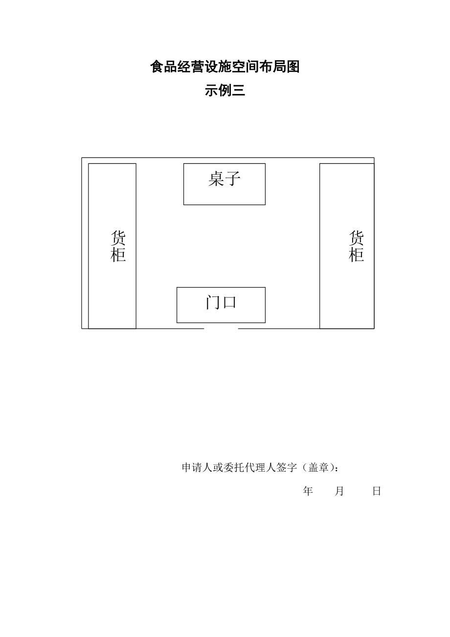 食品经营设施空间布局图.doc_第3页