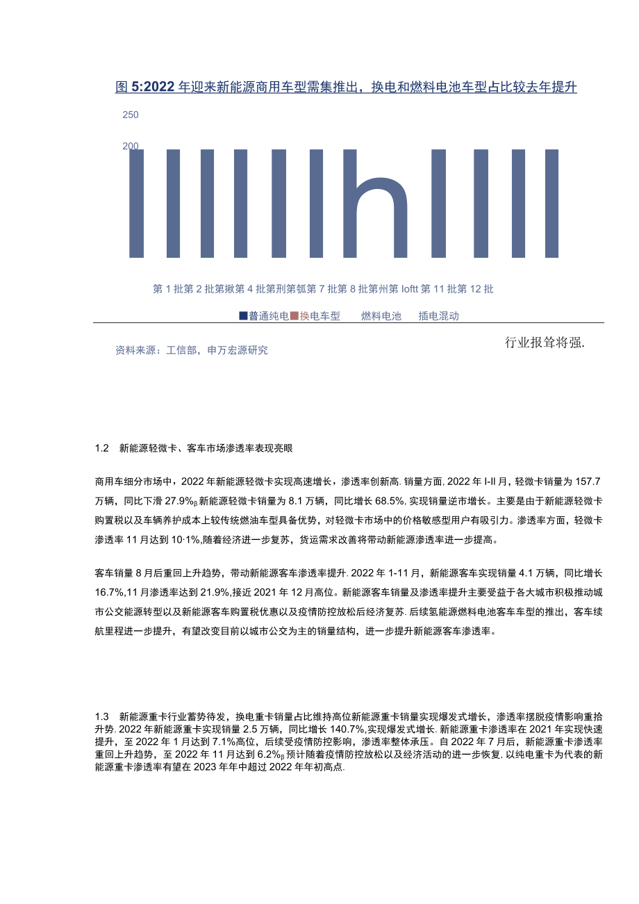 新能源商用车行业深度报告：换电重卡新万亿航道的发令枪.docx_第3页