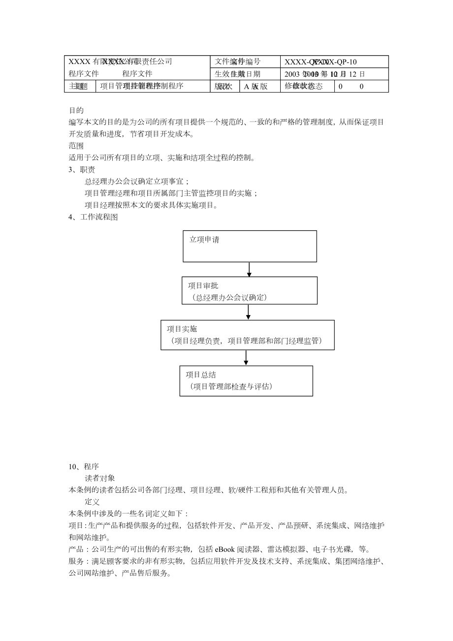 项目管理控制程序.doc_第2页