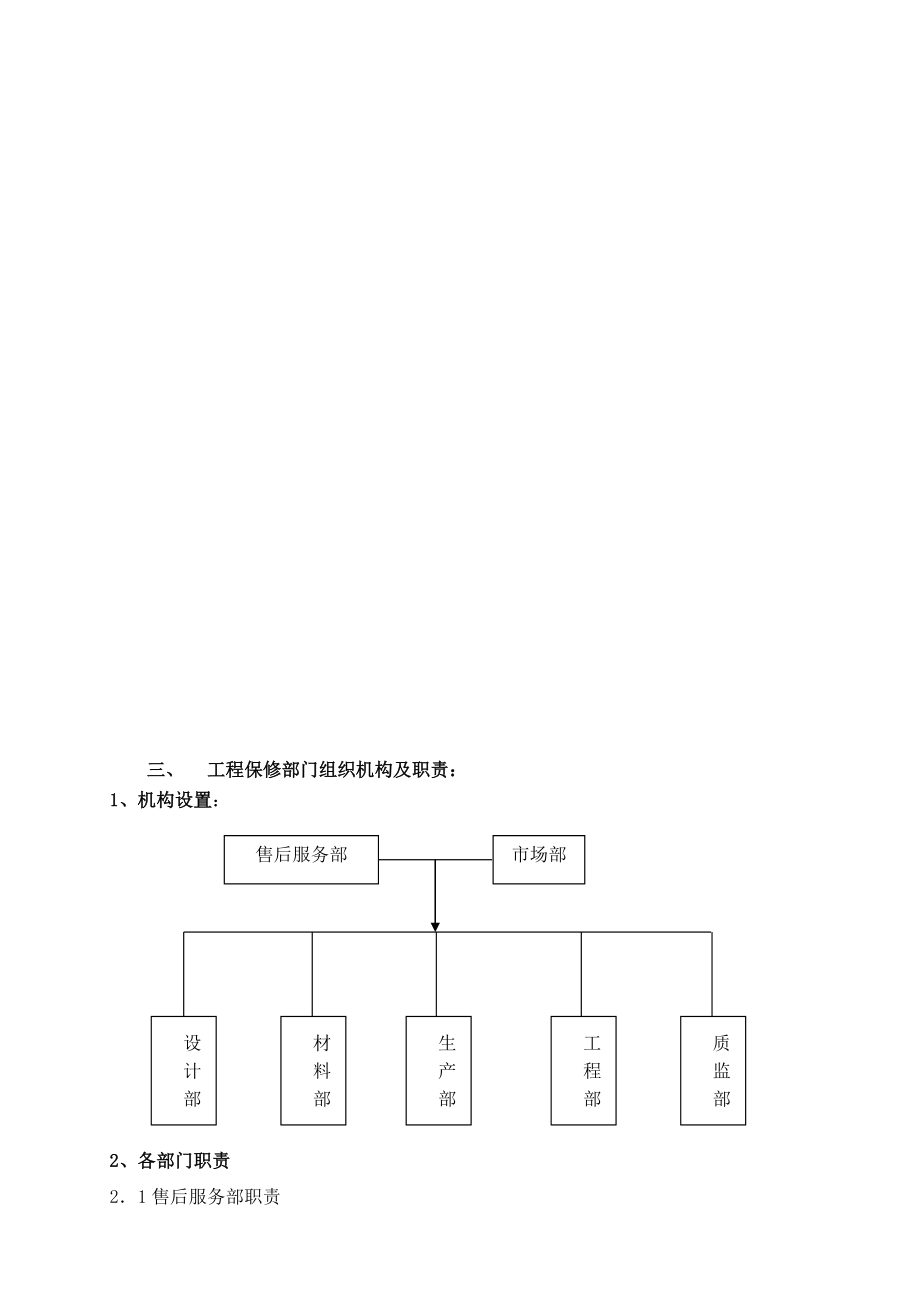 项目工程部日常管理规定.doc_第3页