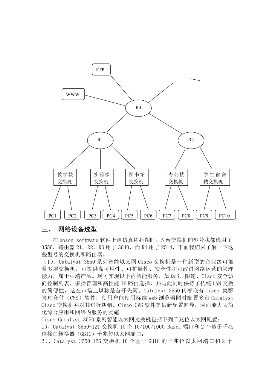 网络系统工程综合实训——某小型校园网规划与设计要点.doc_第3页