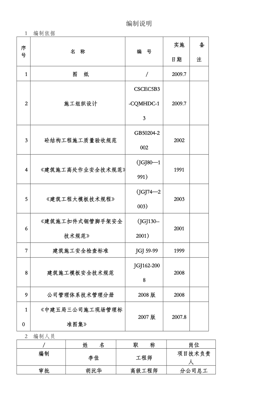 重庆XX一期工程高支模施工方案.doc_第1页