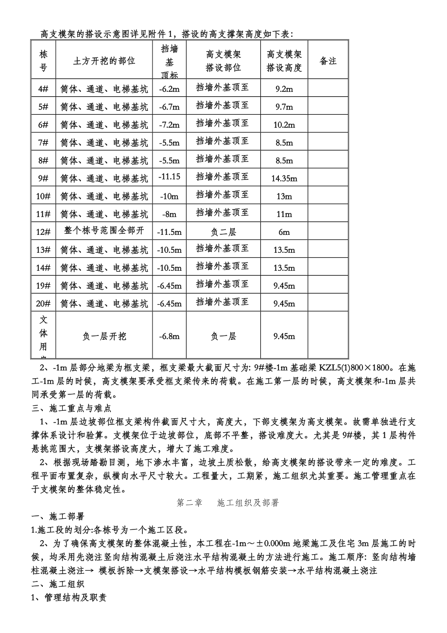 重庆XX一期工程高支模施工方案.doc_第3页
