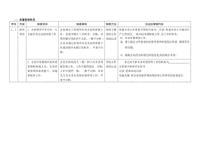 食品生产企业质量管理知识培训.doc