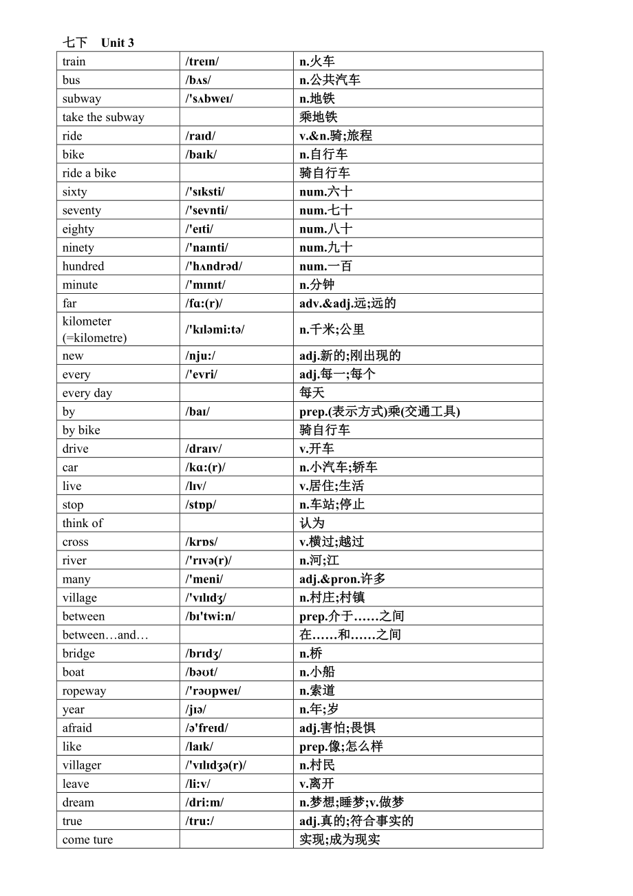 人教版七年级初一下册英语单词汇总(修订版).doc_第3页