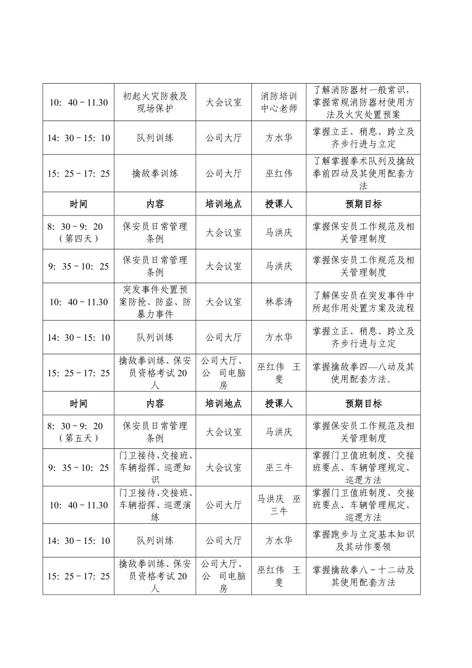 保安培训课程表.doc_第2页