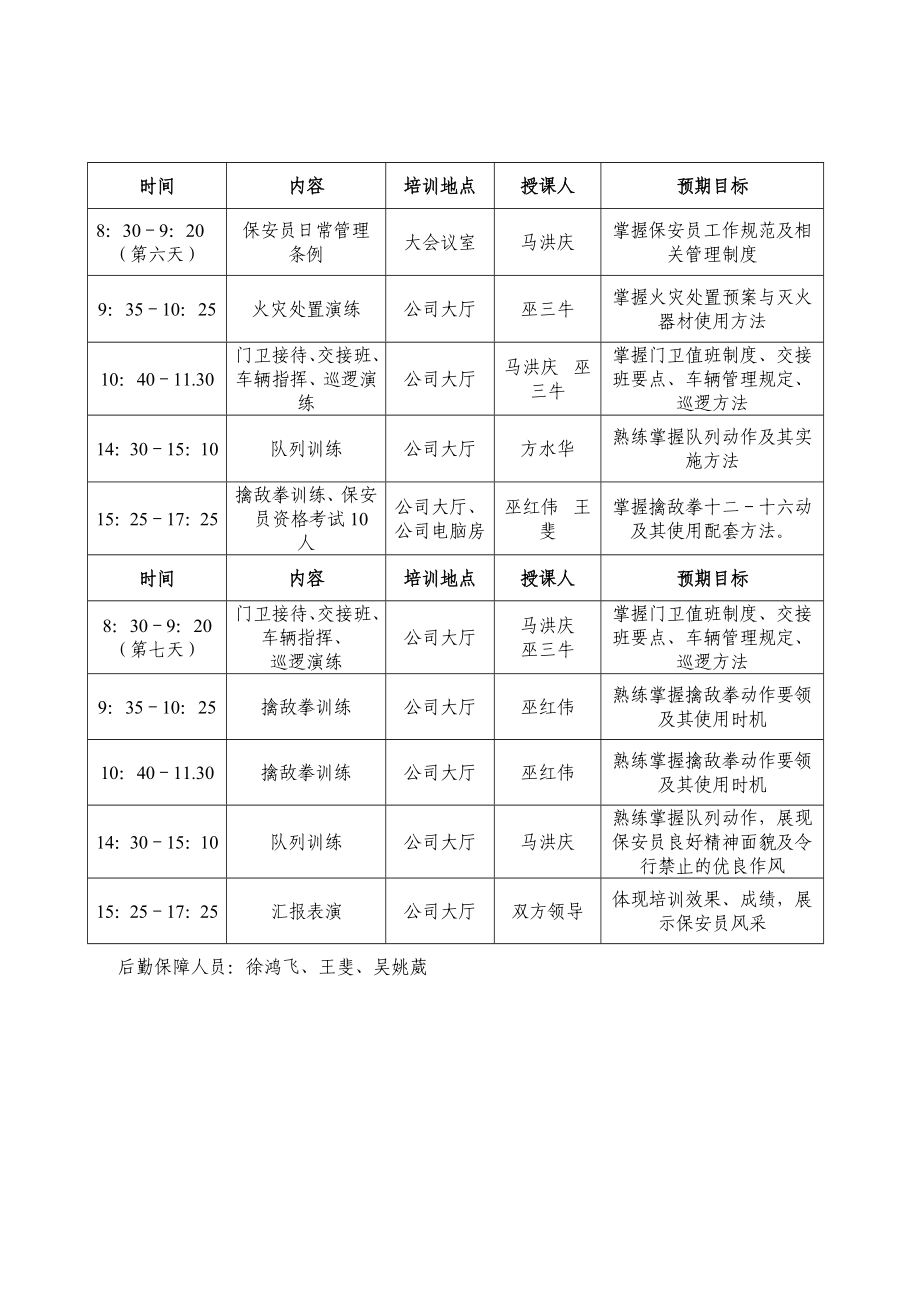 保安培训课程表.doc_第3页