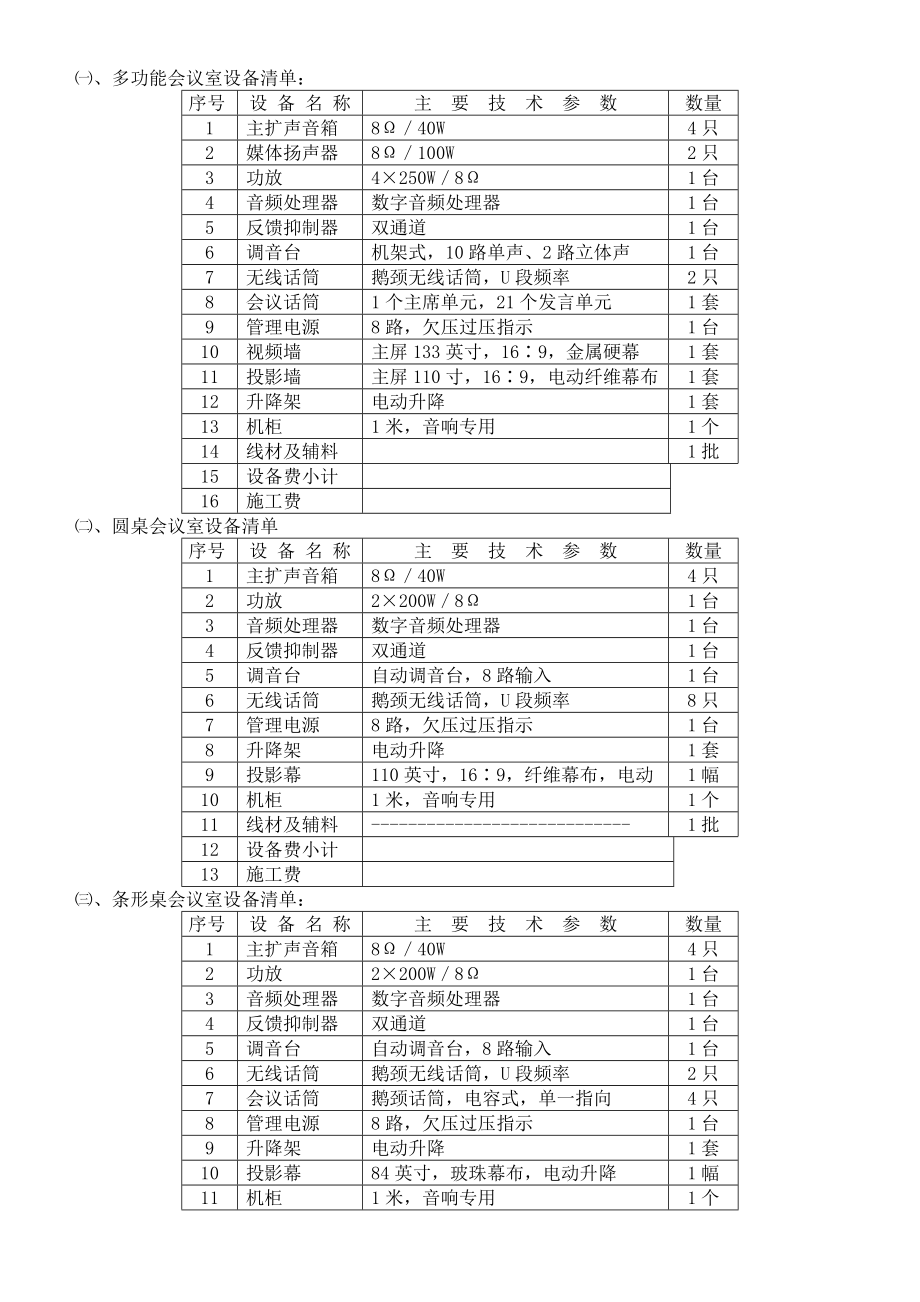 多功能厅设备清单.doc_第1页