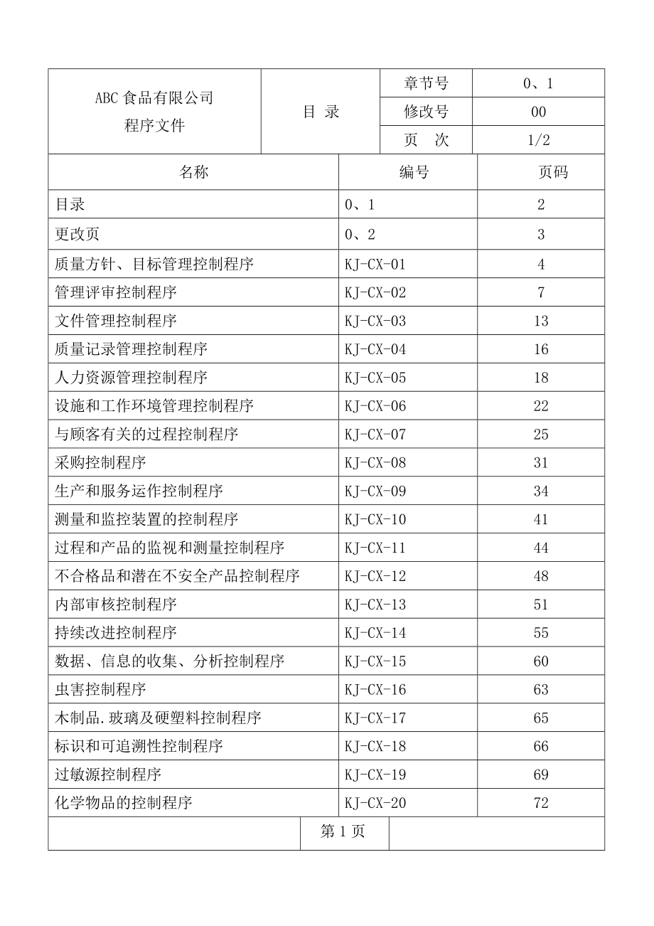 食品企业的质量管理计划体系程序文件.doc_第2页