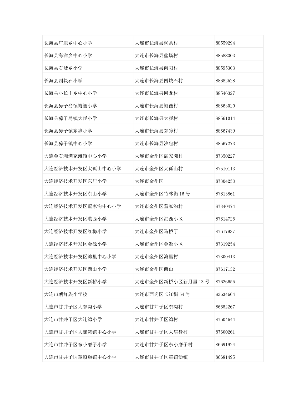 大连市幼儿园中小学名录.doc_第3页