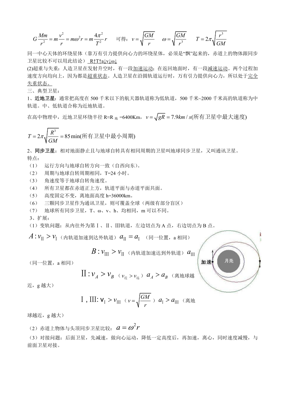 高一物理必修二第六章《万有引力与航天》知识点总结.doc_第3页