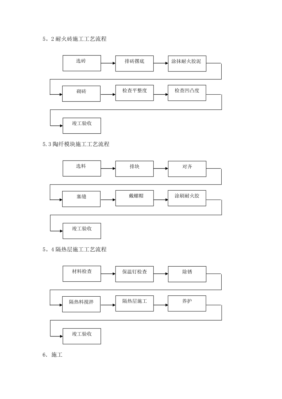 隔热层炉内衬里耐火砖砌筑施工方案.doc_第2页