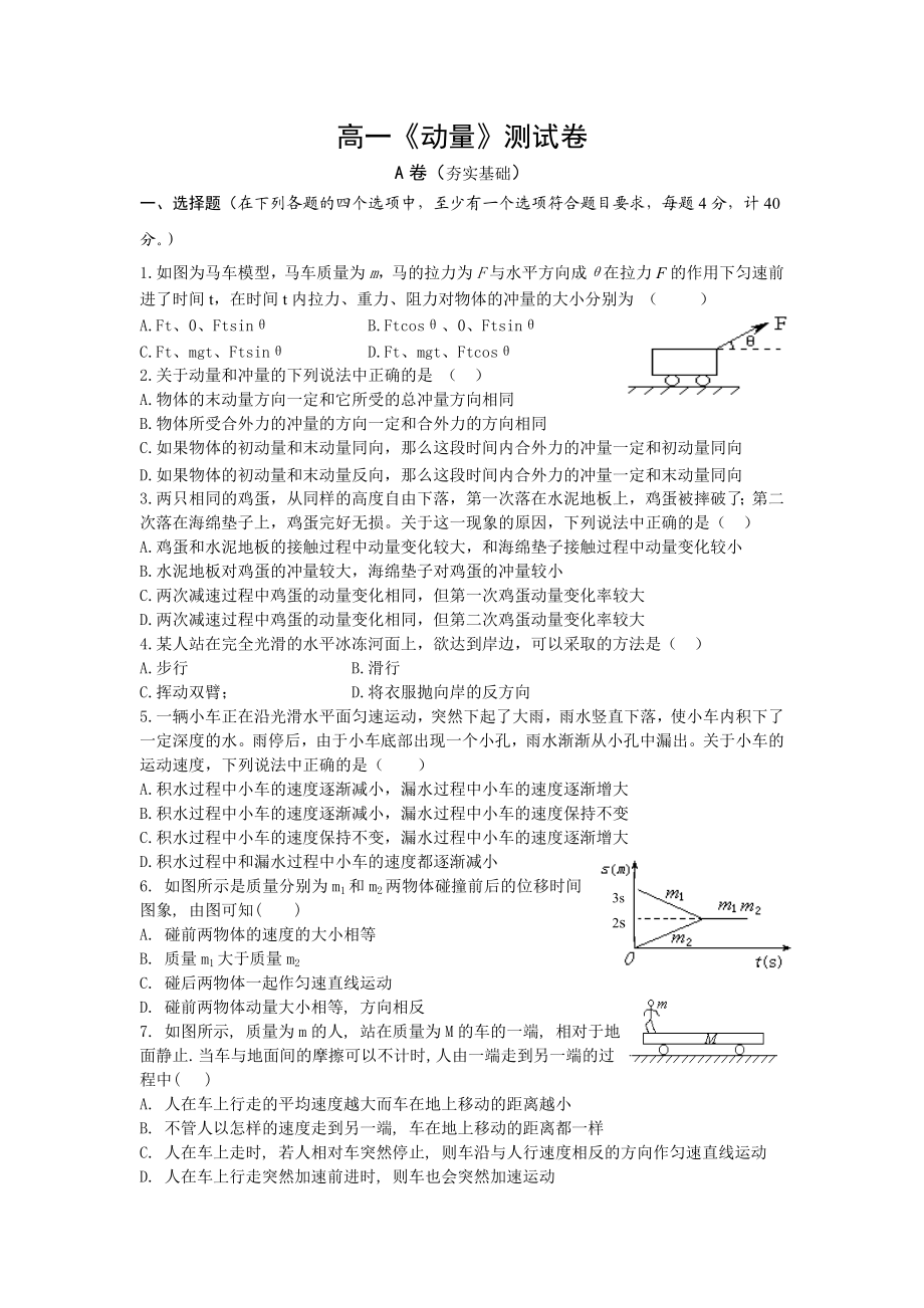 高一物理动量练习题.doc_第1页