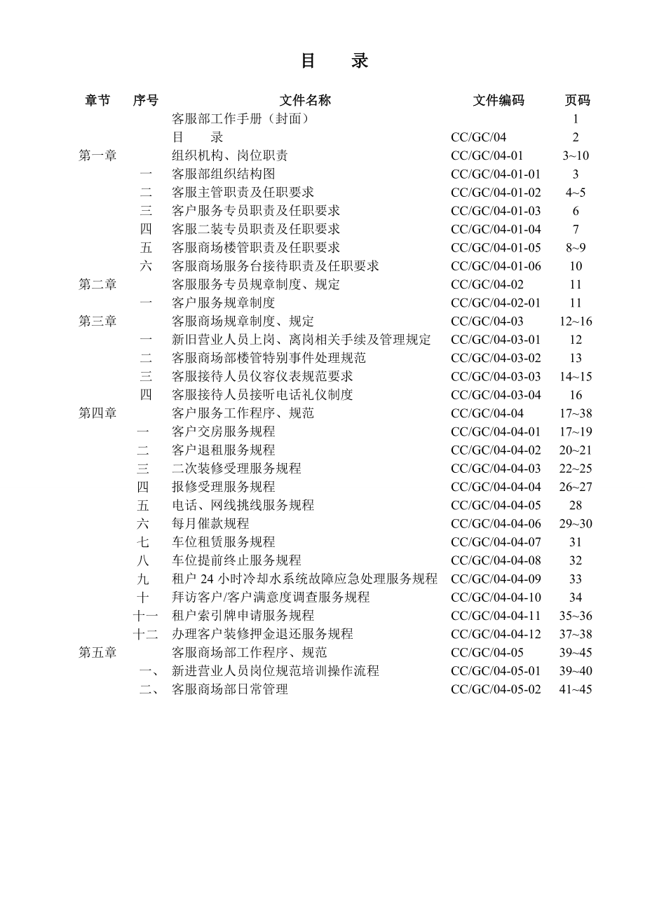 仲量联行虹桥上海城客服部工作手册.doc_第2页