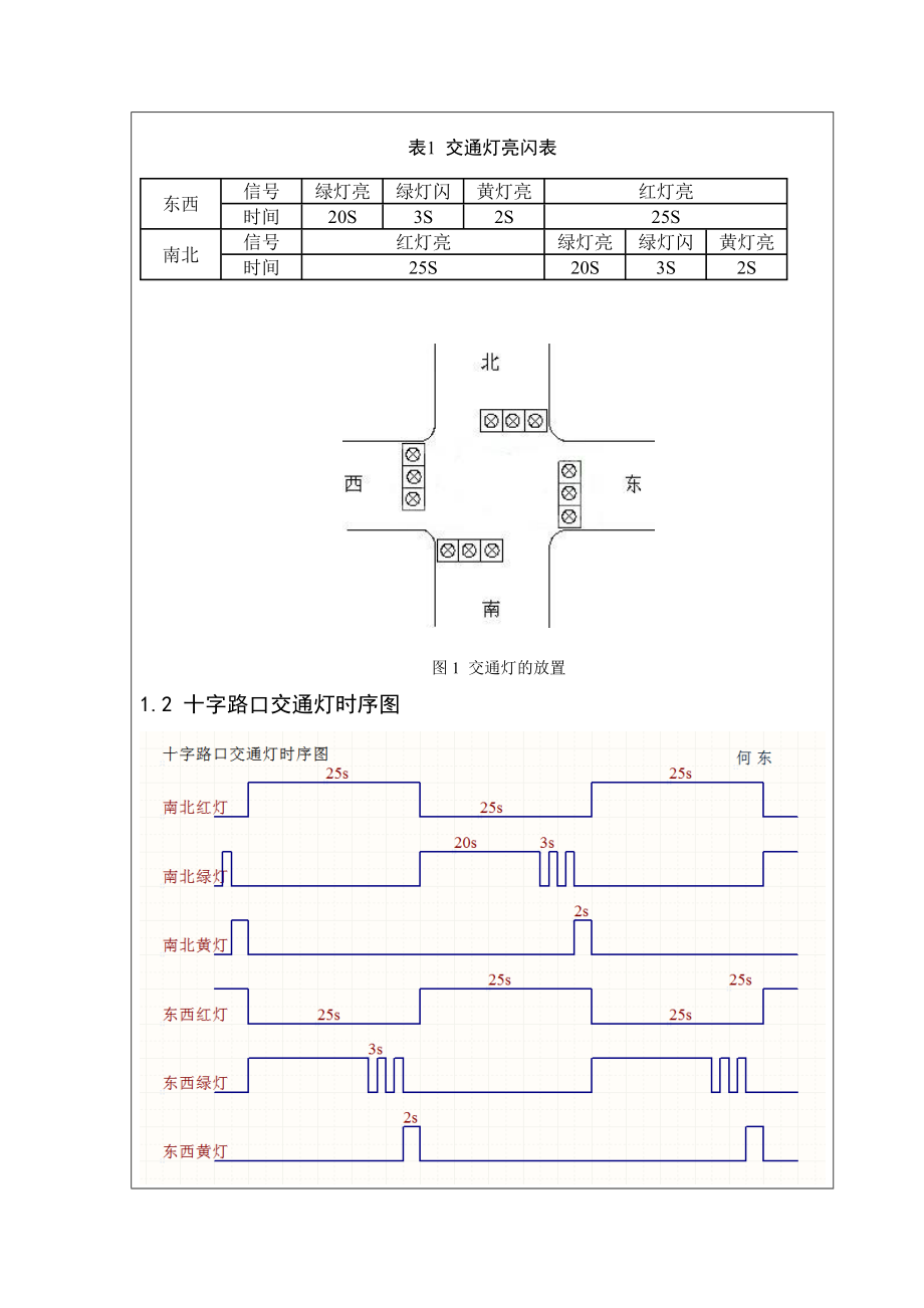 《现代电气控制设备》课程设计基于PLC的十字路口交通灯控制系统设计.doc_第3页