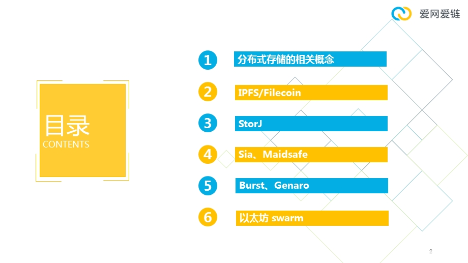 区块链知识---区块链存储课件.pptx_第2页