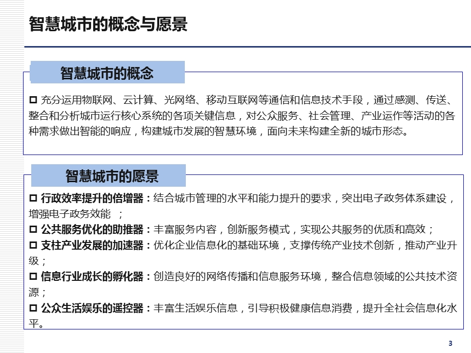 智慧城市运营模式研究.ppt_第3页