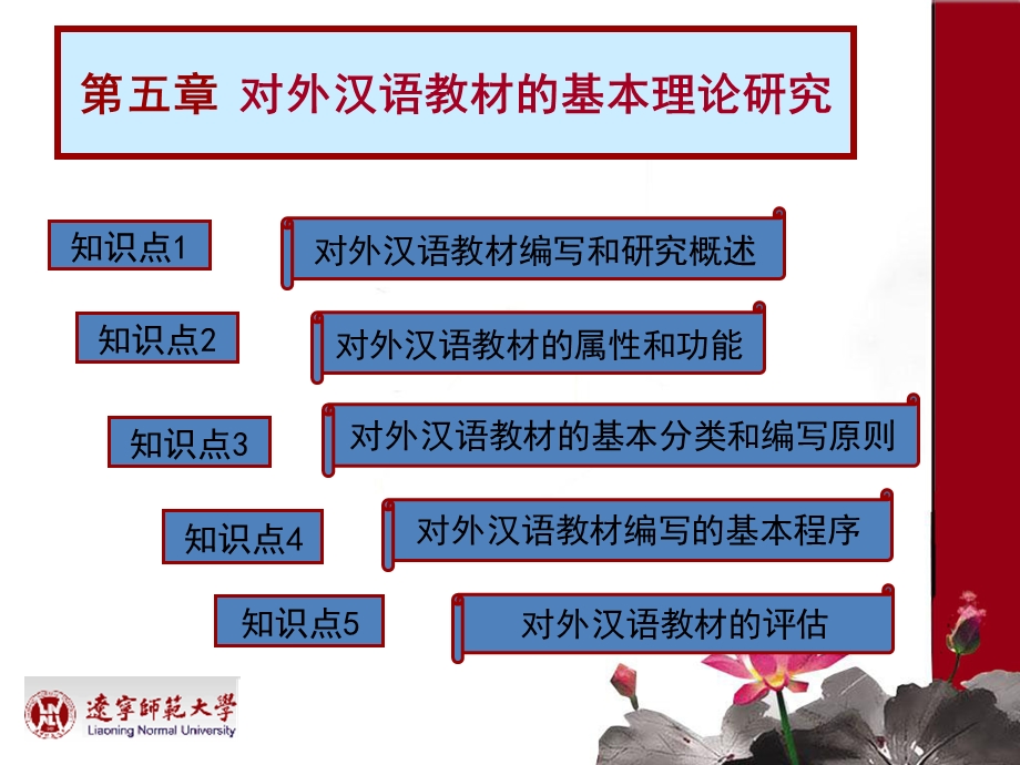 对外汉语教材的基本理论研究课件.ppt_第2页