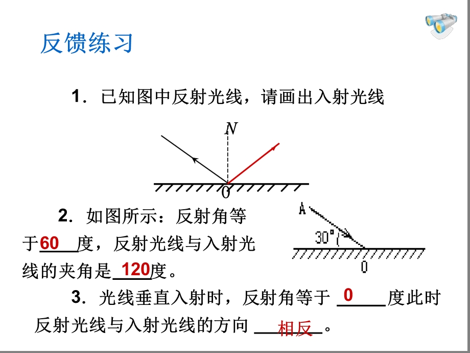 光的直线传播、光的反射专题课件.ppt_第2页