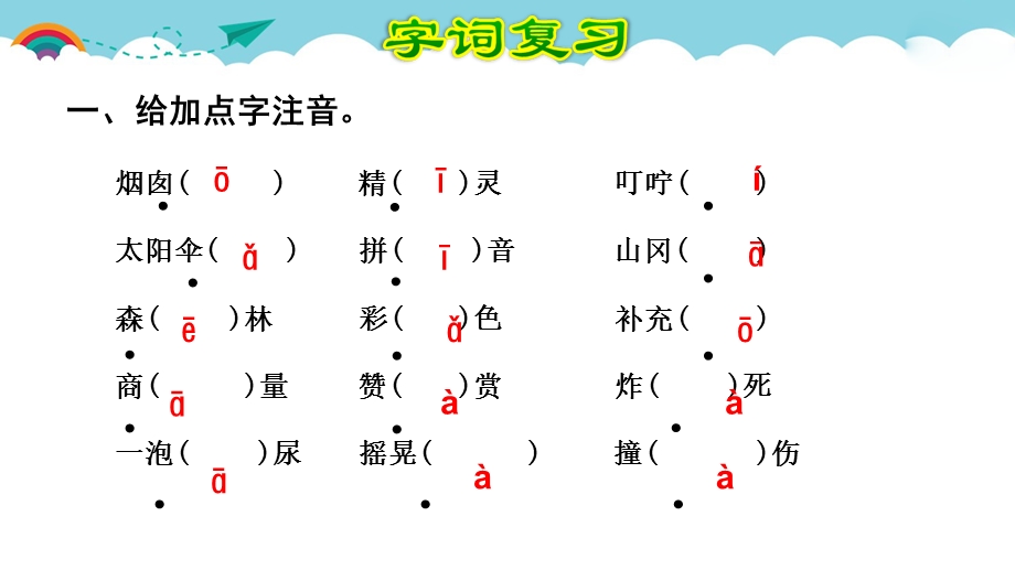 二年级下册语文ppt课件第4单元复习(人教部编版).ppt_第2页