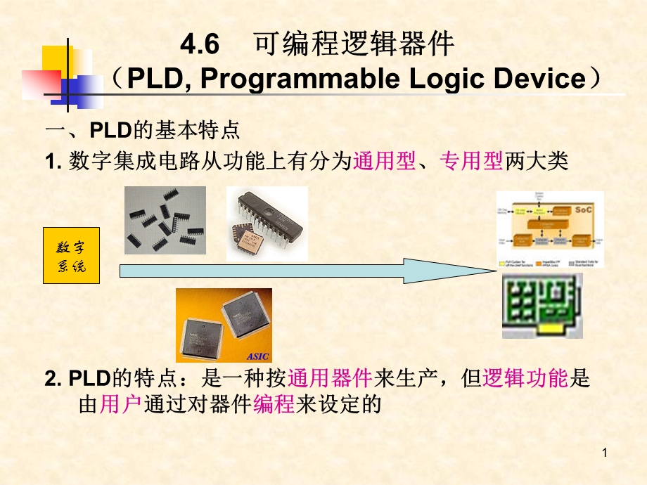可编程逻辑器件PLDProgrammableLogicDevice一课件.ppt_第1页