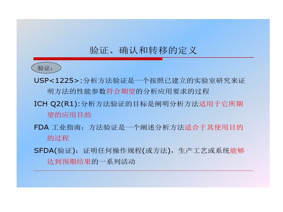 分析方法验证确认与转移课件.ppt_第2页