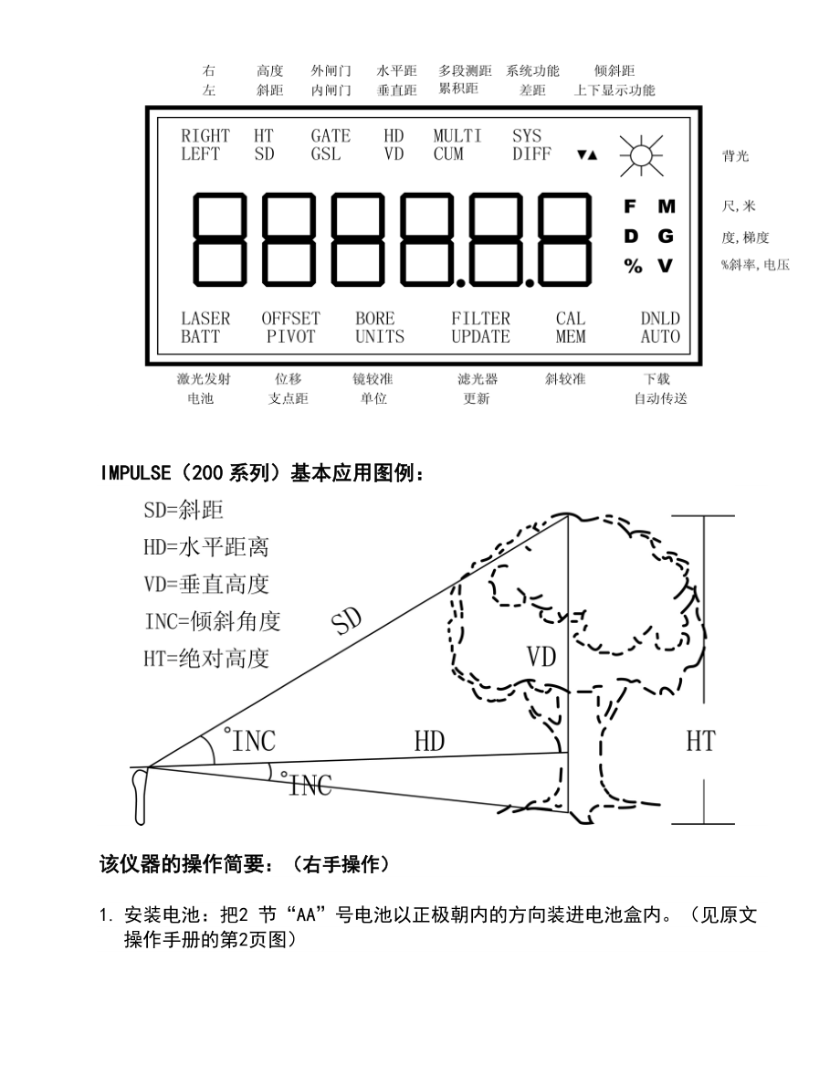 IMPULSE手提激光测距仪的结构和操作简要.doc_第3页