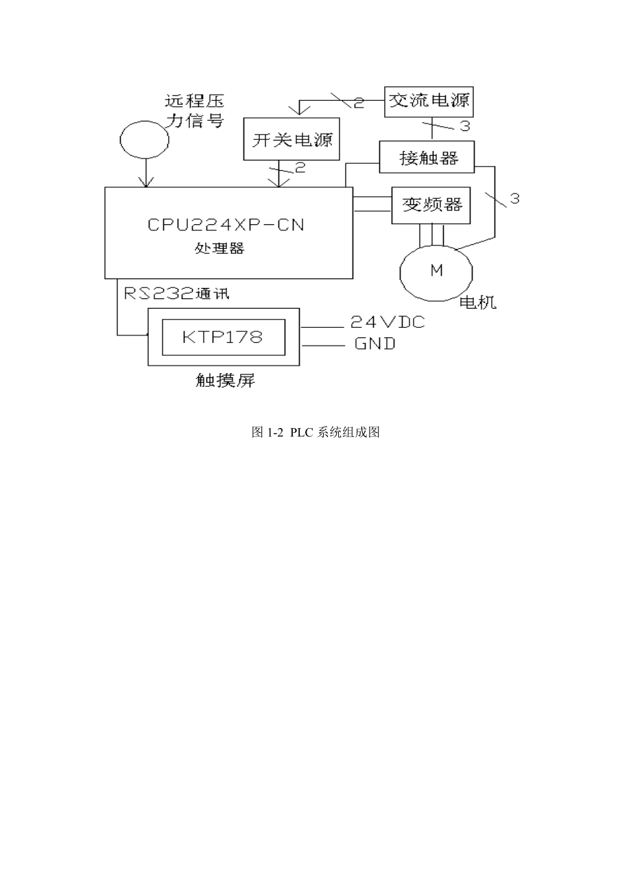 PLC课程设计恒压供水控制系统设计.doc_第3页