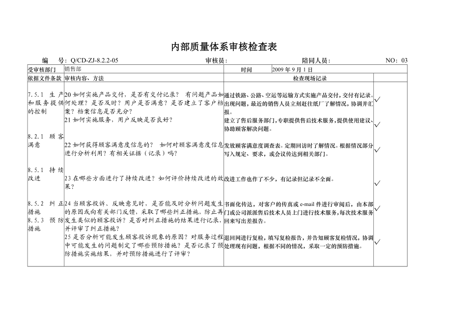 API认证内部审核检查表通用解析.doc_第3页